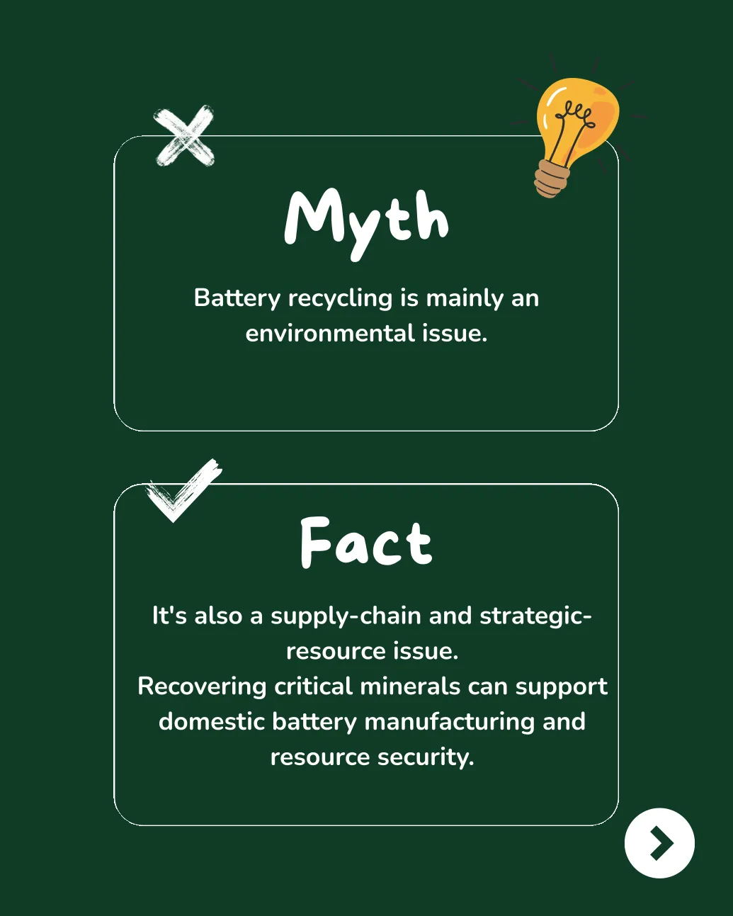 ReBAT graphic: Myth — battery recycling is mainly an environmental issue.